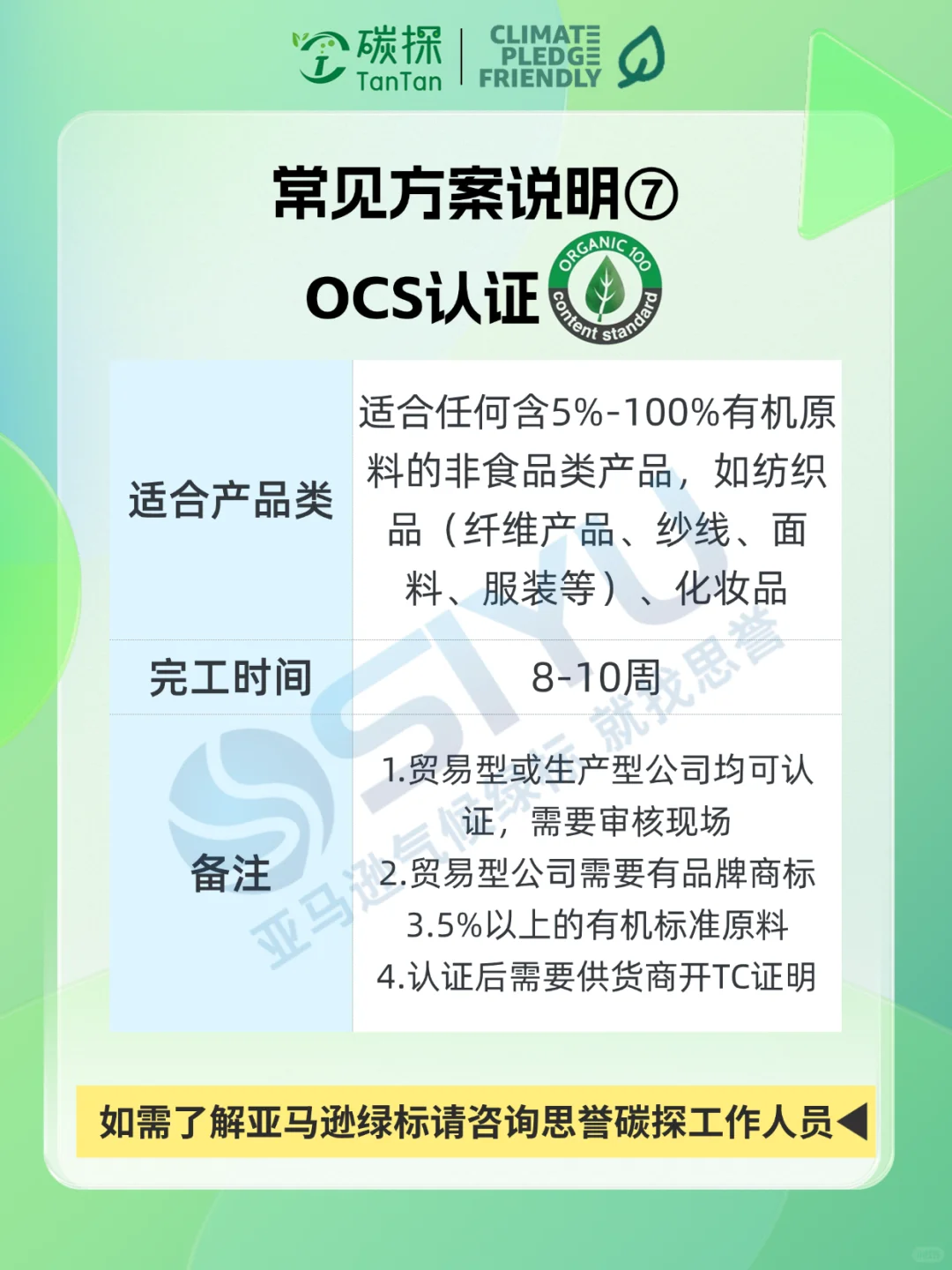 亚马逊气候友好承诺绿标 | 8大方案超全解析