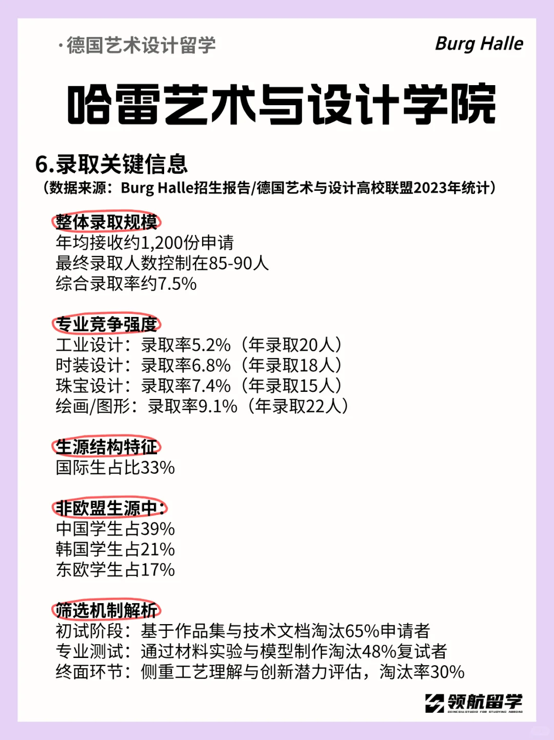 德国艺术设计留学院校推荐