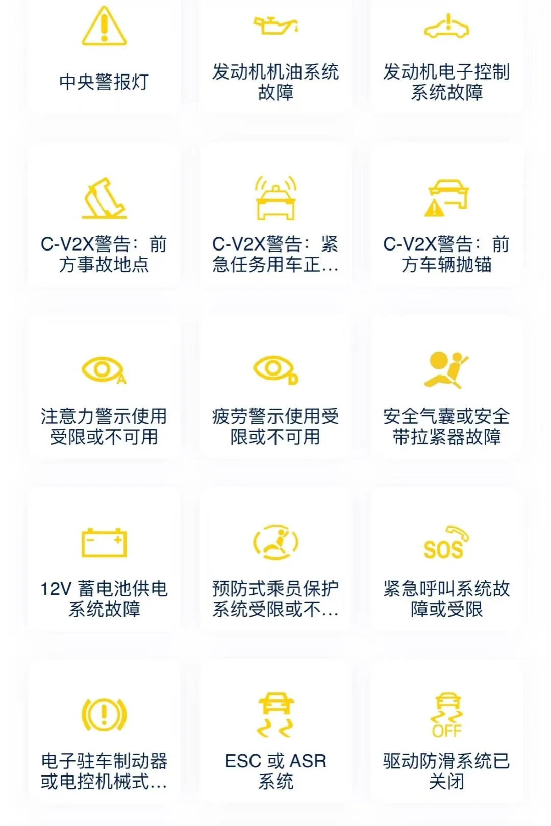哇塞！大众仪表提示灯全知道