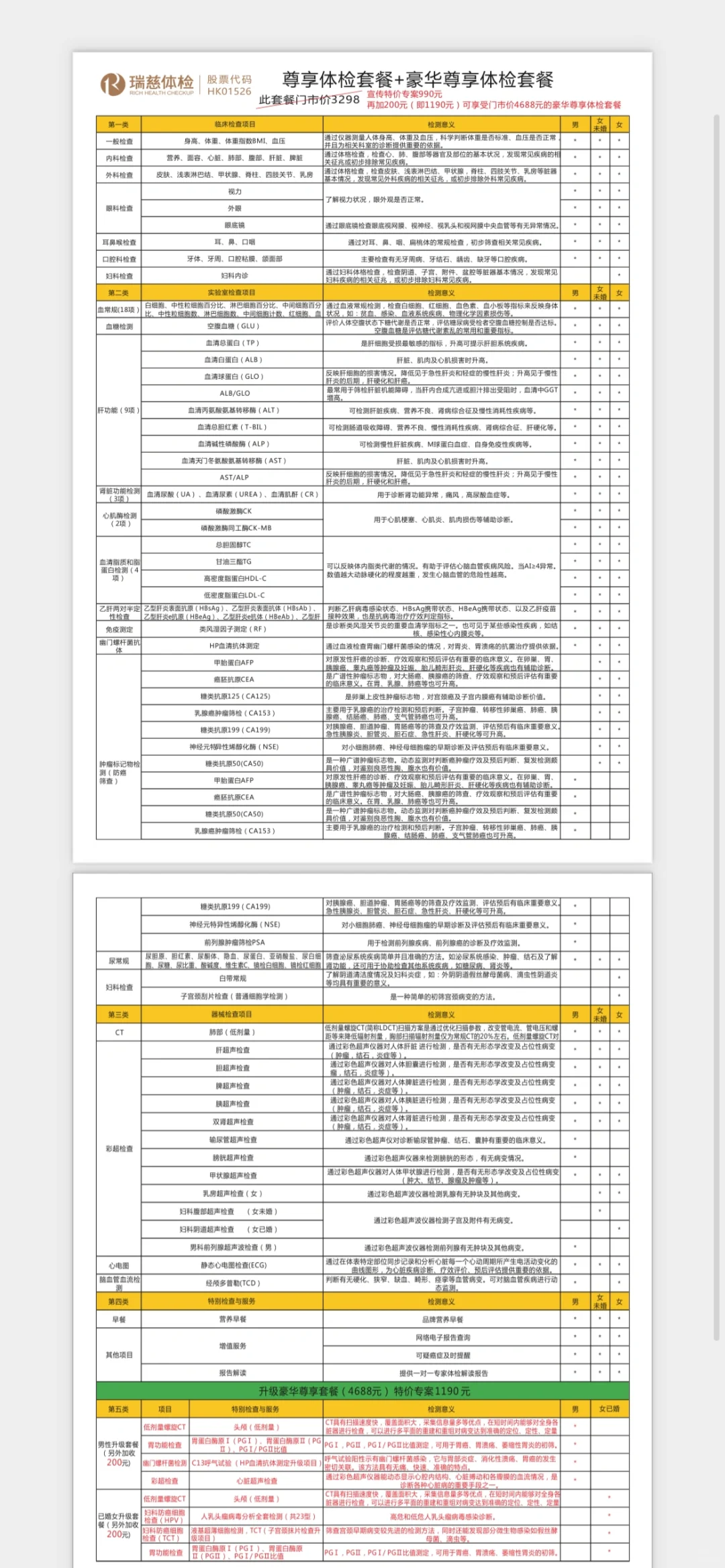 瑞慈体检卡两张
