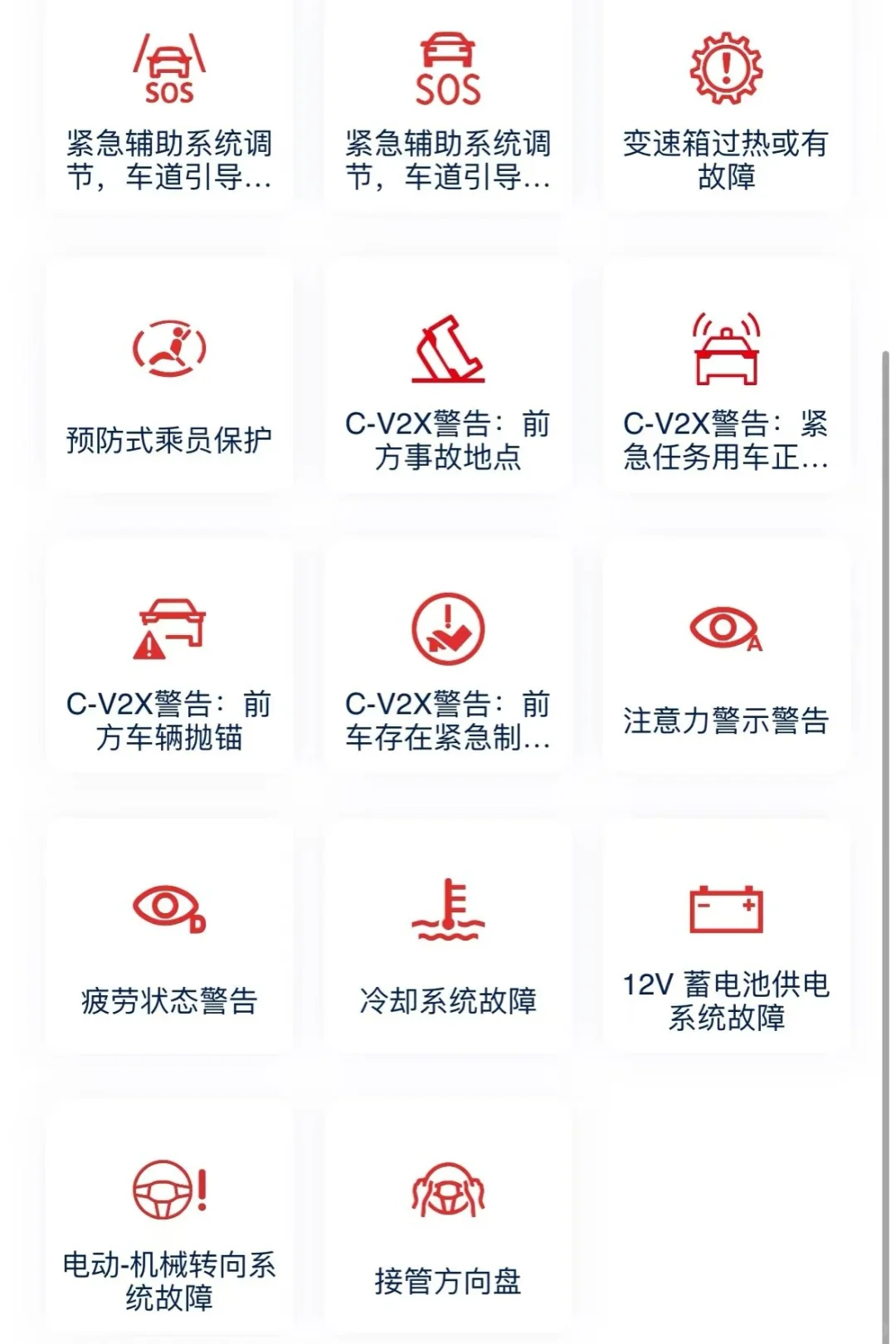 哇塞！大众仪表提示灯全知道