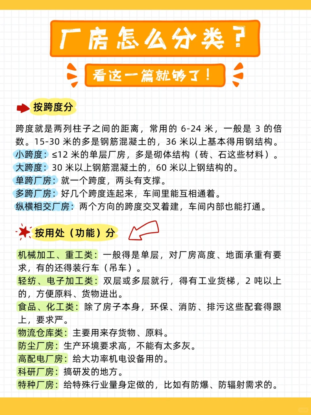 厂房怎么分类?看这一篇就够啦!
