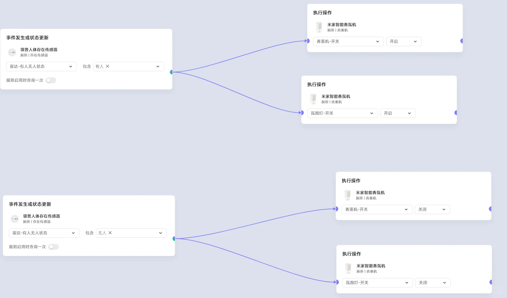 小白如何自己装智能家居