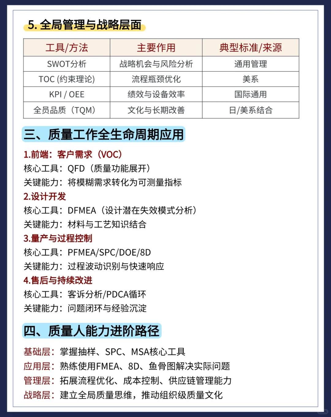 质量人必备工具清单与能力进阶指南 ?