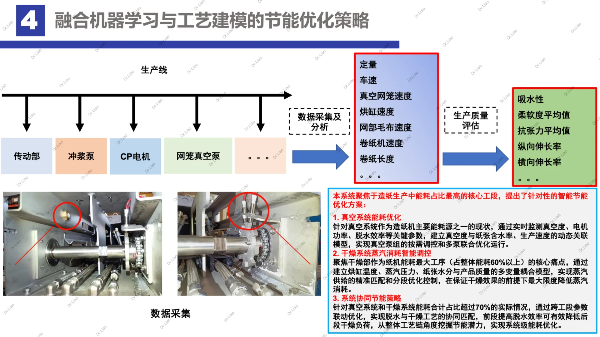 融合机器学习与工艺建模的节能优化策略
