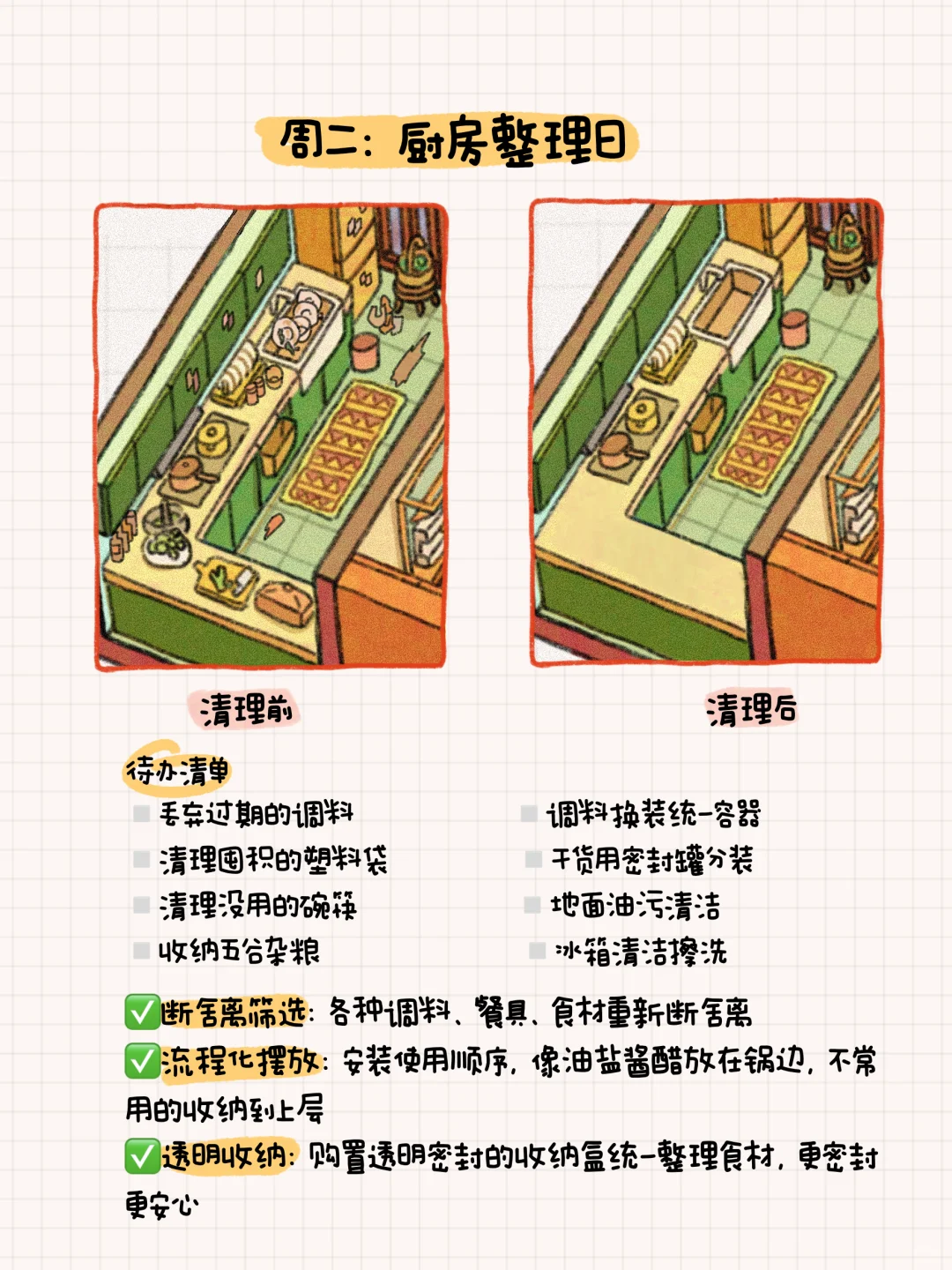 如果你家很乱，全屋整理只需7天❗（清单版