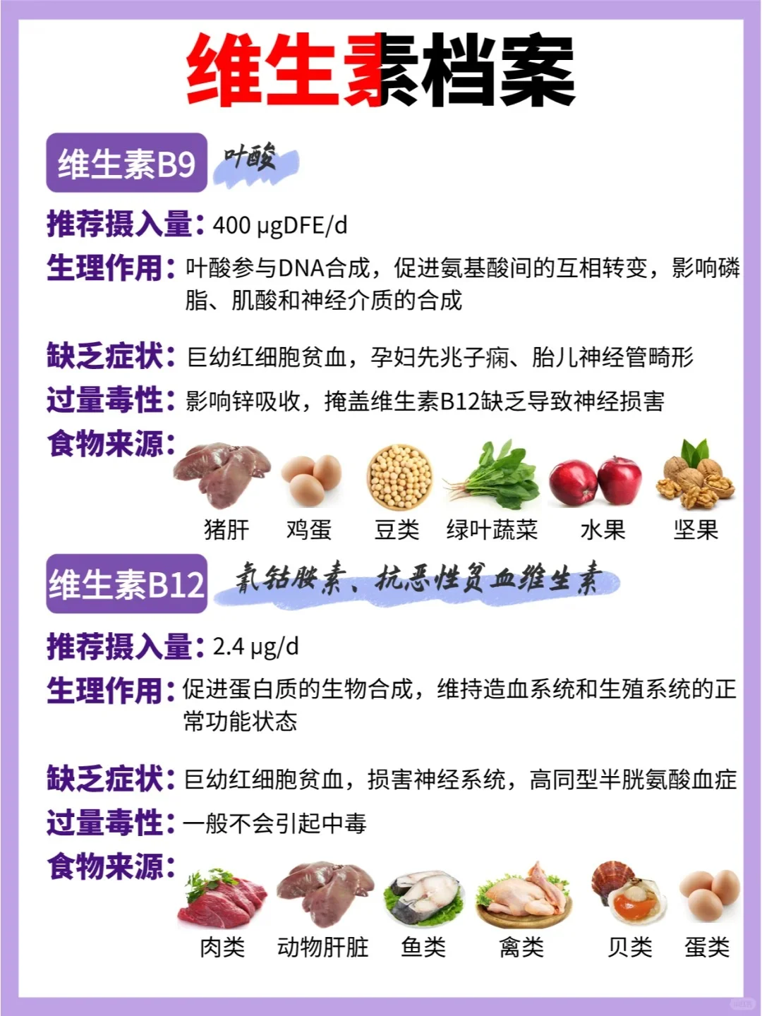 维生素真的不能乱吃❗附超全维生素百科❗❗