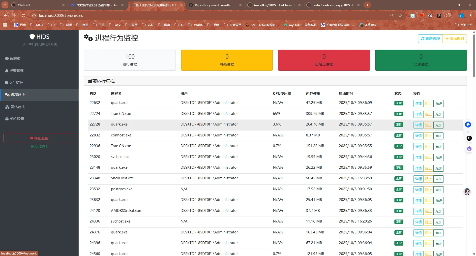 Windows主机入侵检测系统