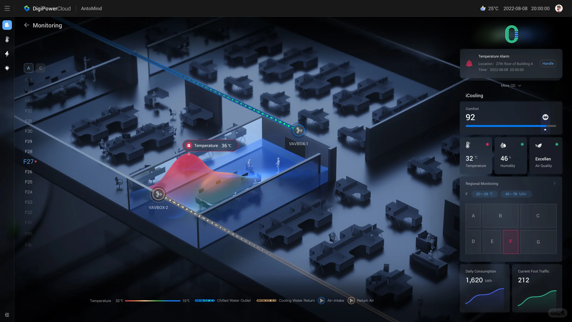 工业能源管理系统解决方案