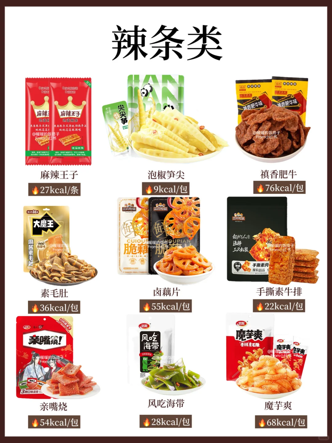100大卡以内零食合集！瘦子零食分享?快?住