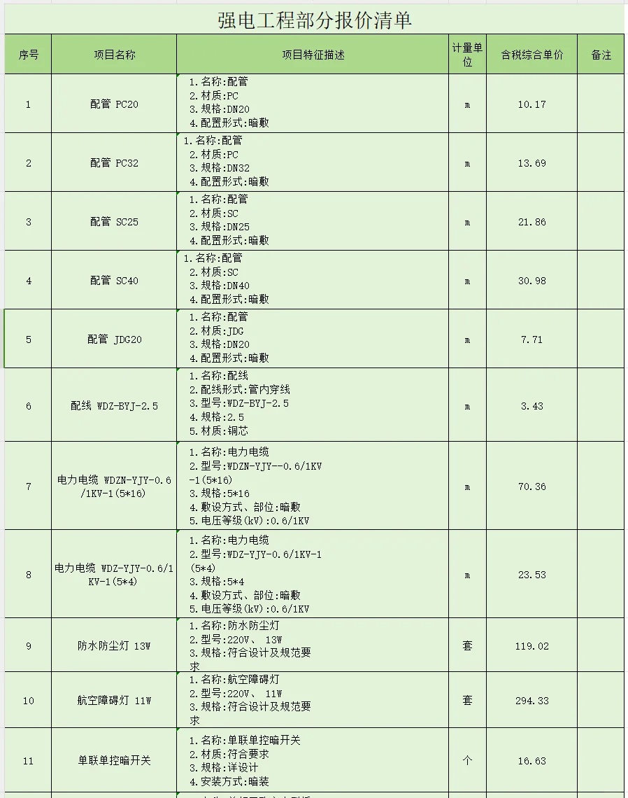 强电工程部分报价清单