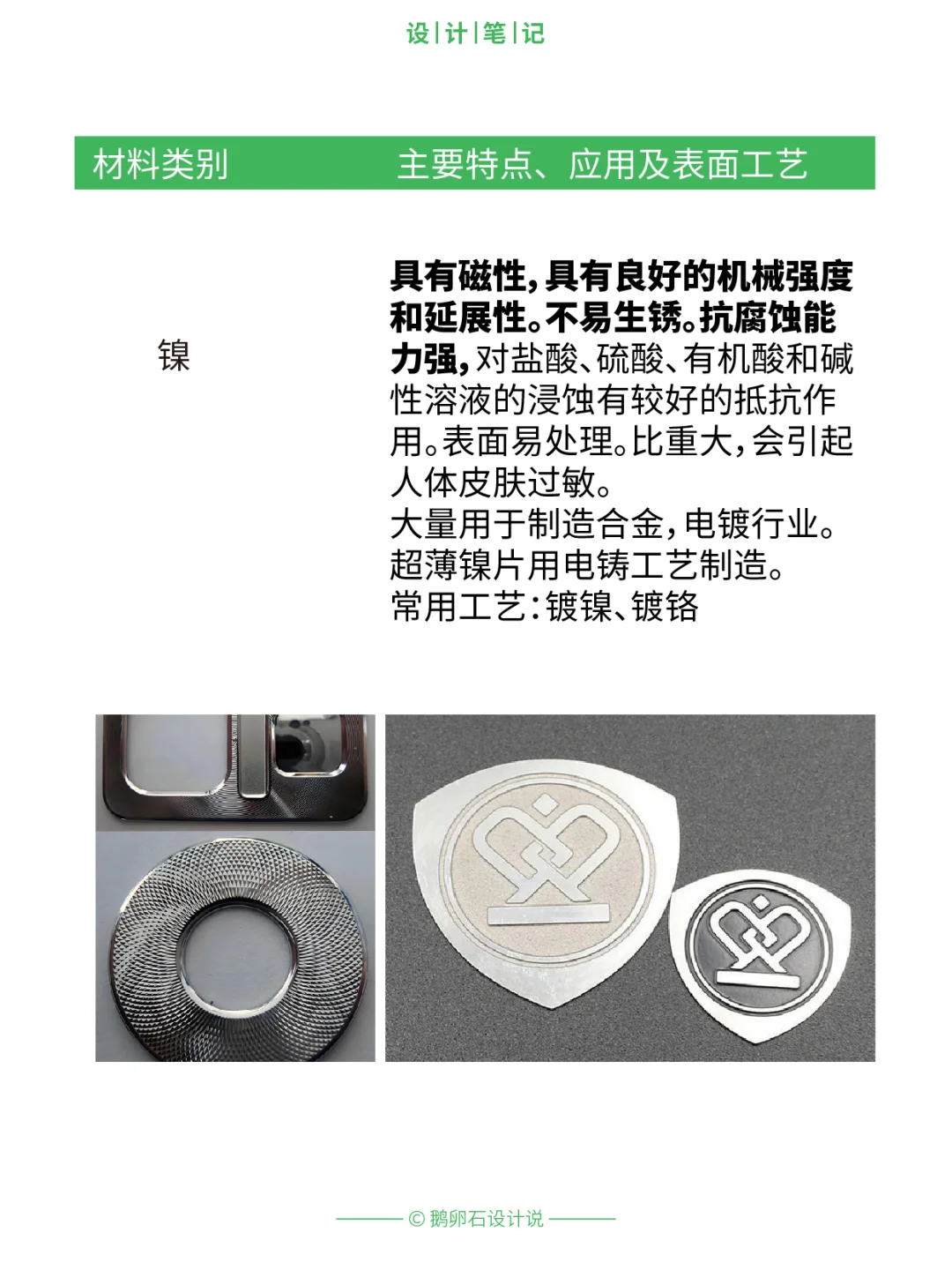 ?设计师必看--常用金属材料