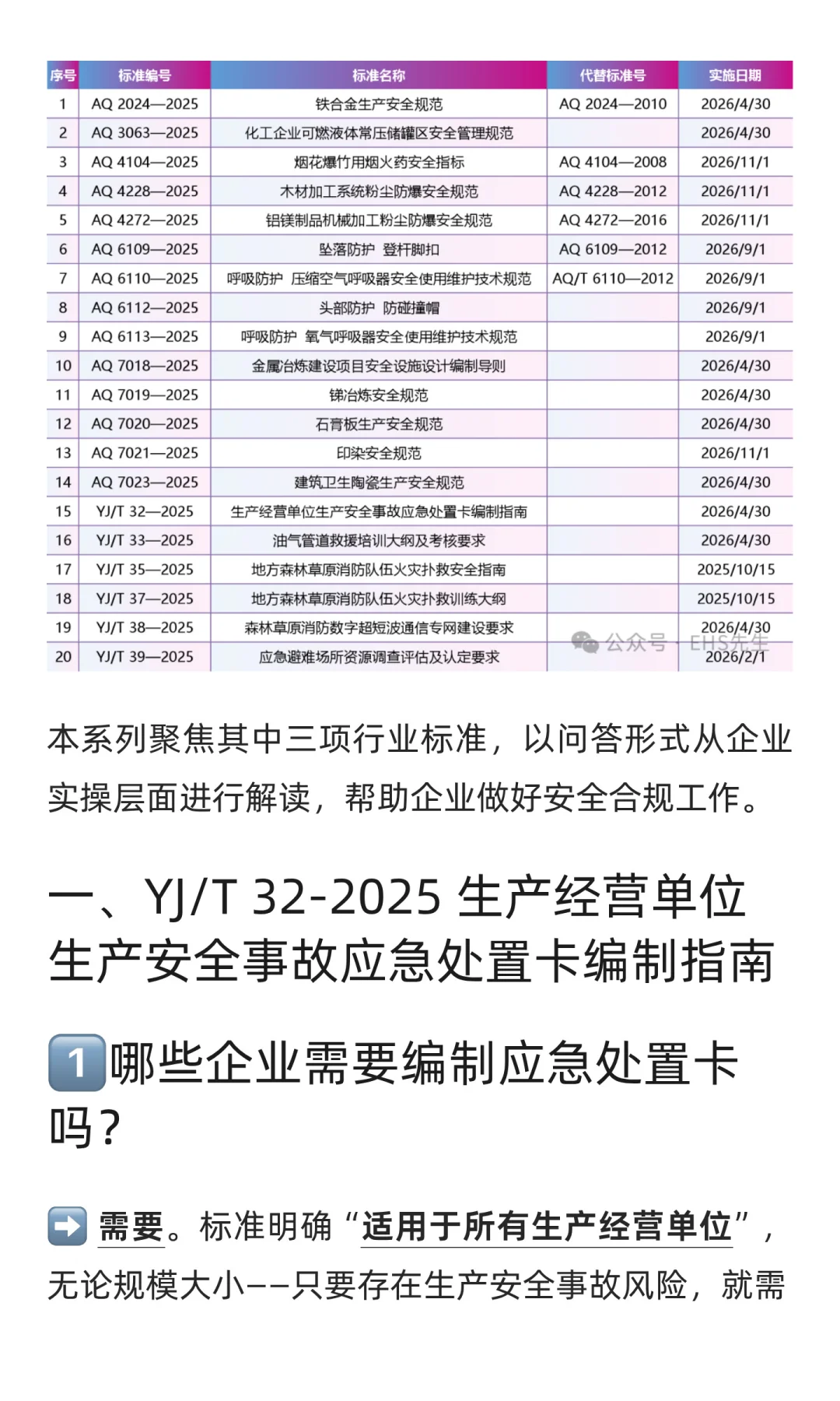 20项新行业标准聚焦三大标准实操解读【1】