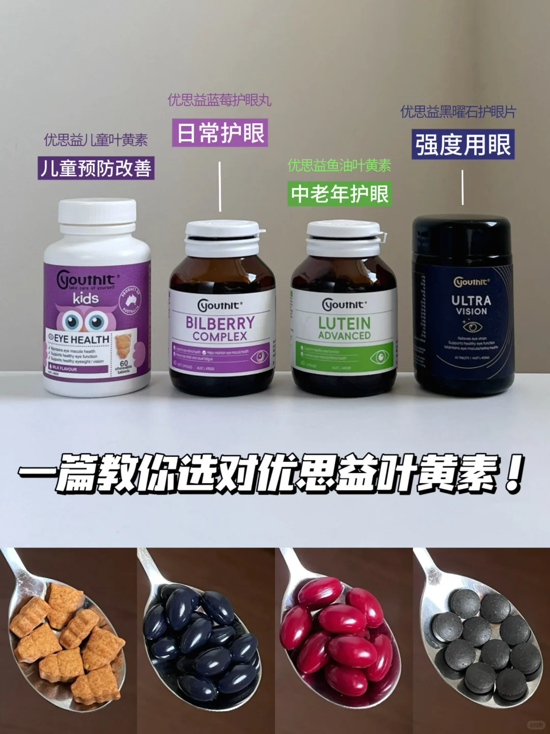 一篇手把手教你选对叶黄素！承包全家护眼