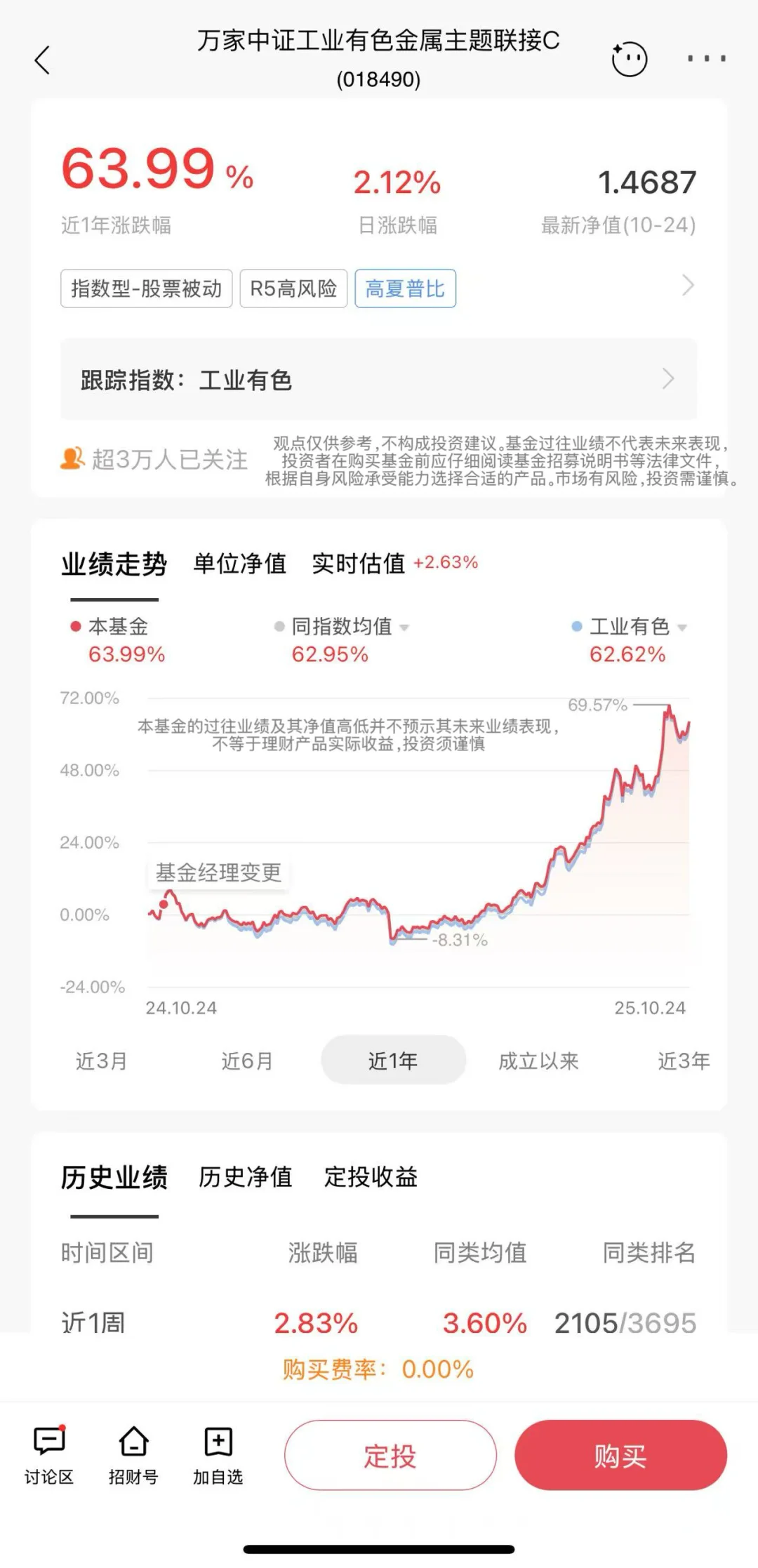 铜价接近历史高点，有色金属，接下来还能涨吗