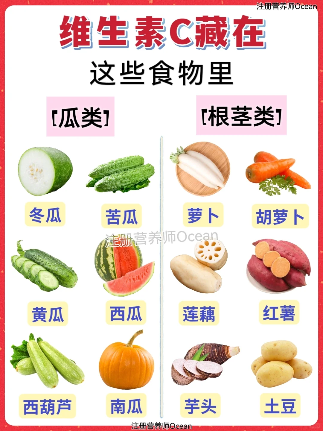 缺乏维C的表现|维生素C都藏在哪些食物里？