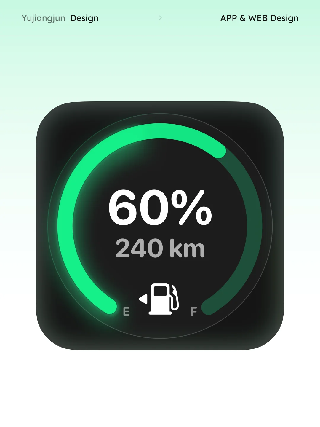 Figma｜仪表盘卡片UI设计