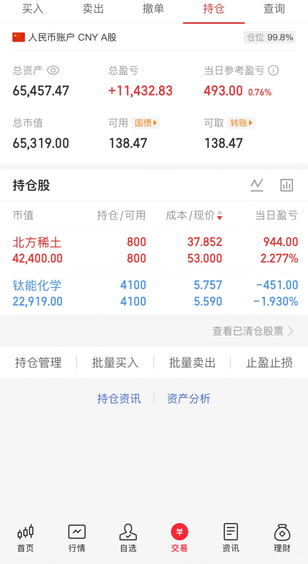 上班炒股实盘3万到10万（第55天）