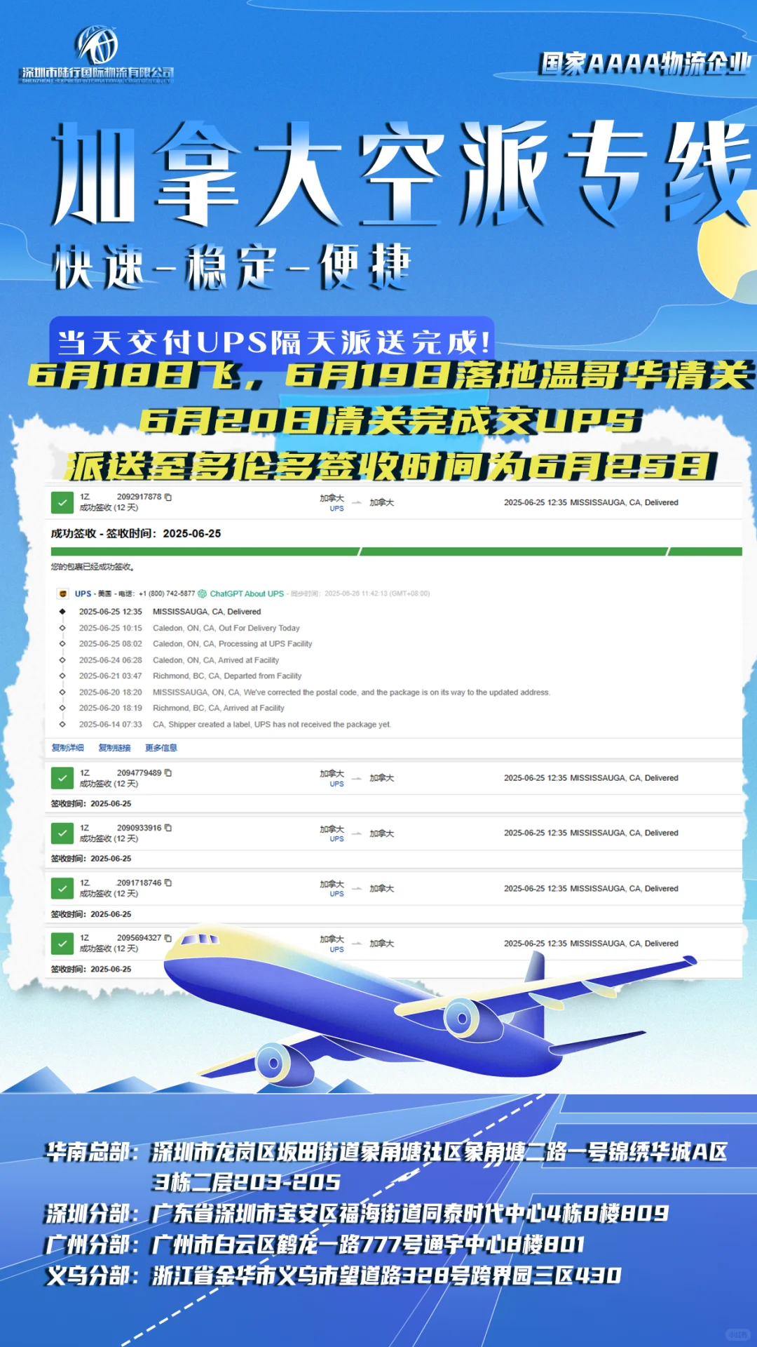 最新时效 这速度没得说