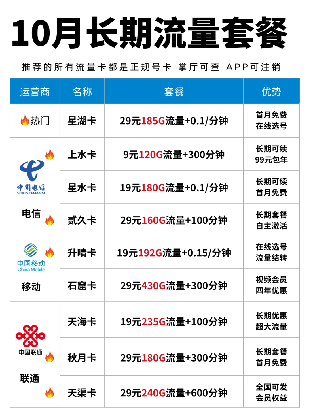 如何检查手机是否被监控？详细步骤来啦❗