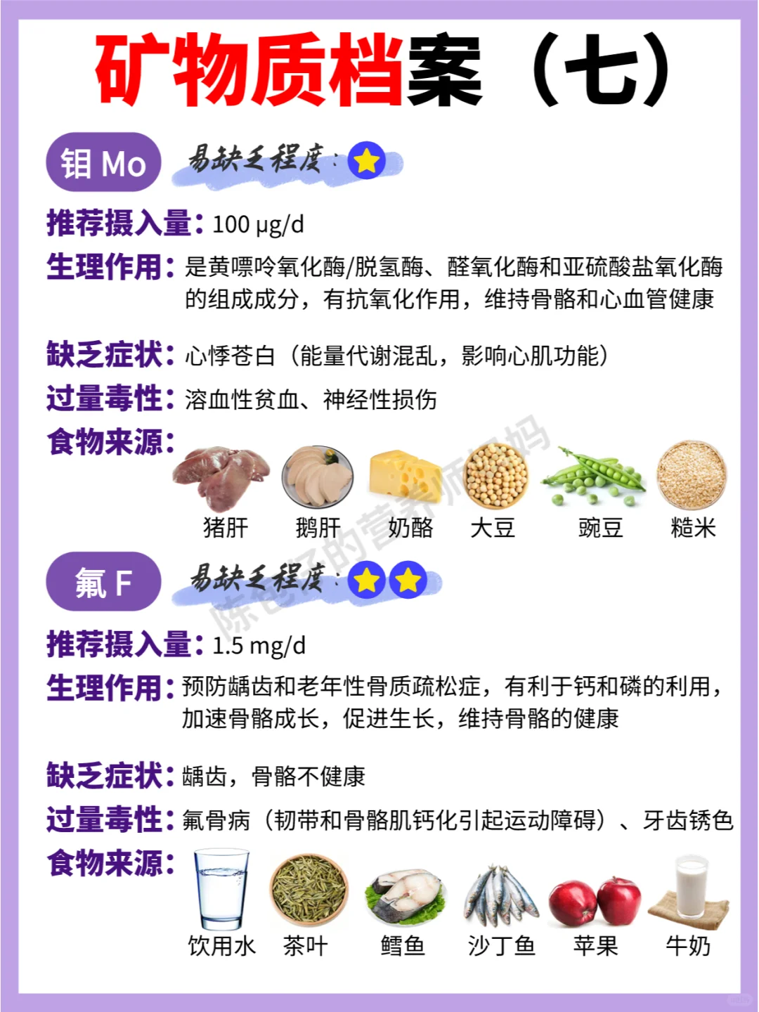 矿物质你真的懂吗？建议收藏