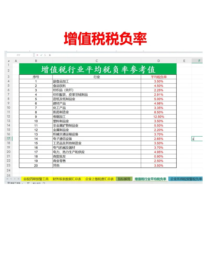 25新版金税四期预警工具来了！