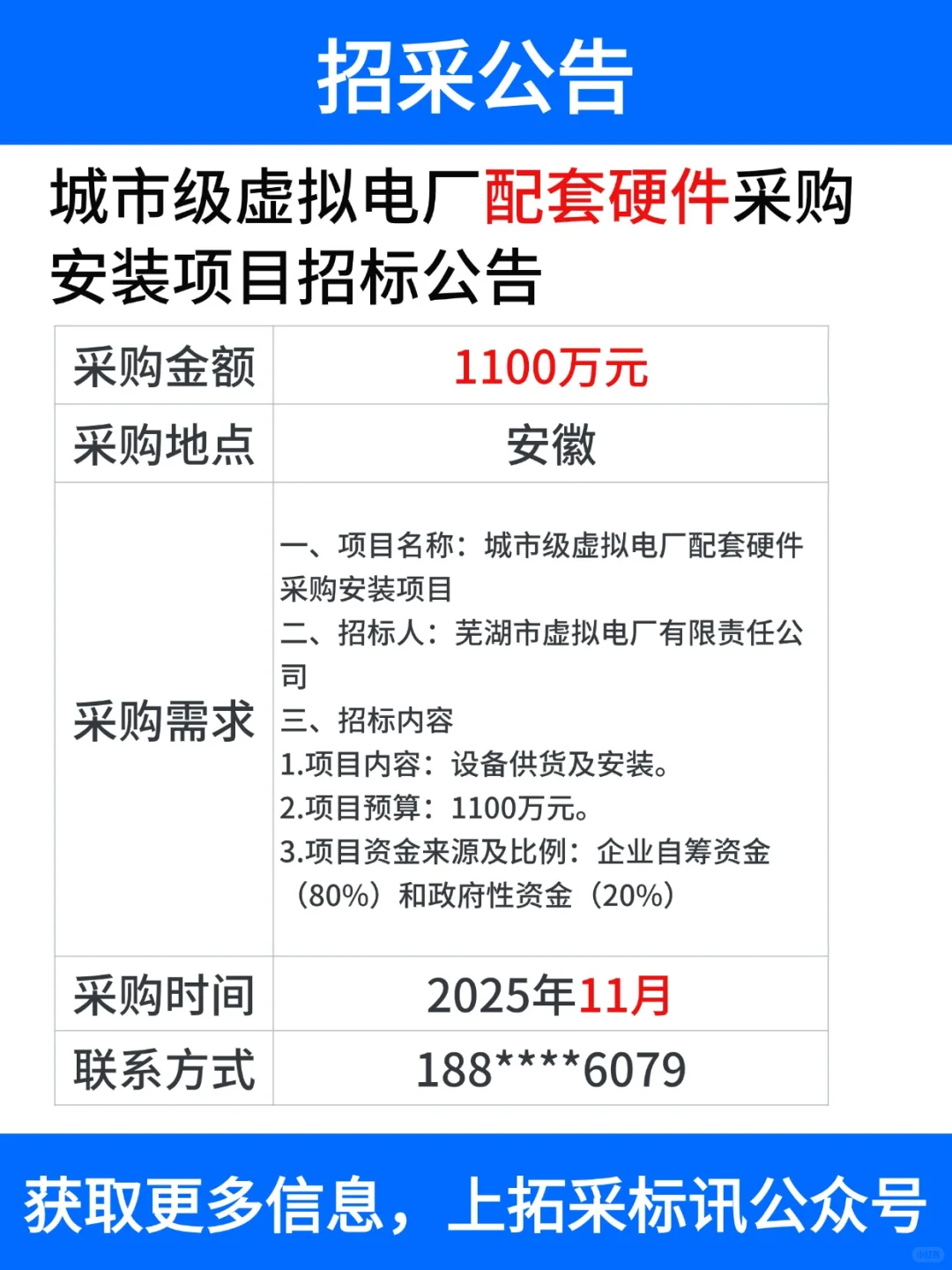 工程项目采购信息11.7日