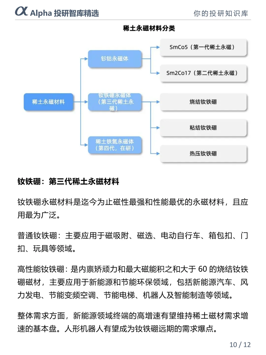 终于知道稀土为啥是 “新材料之母”？