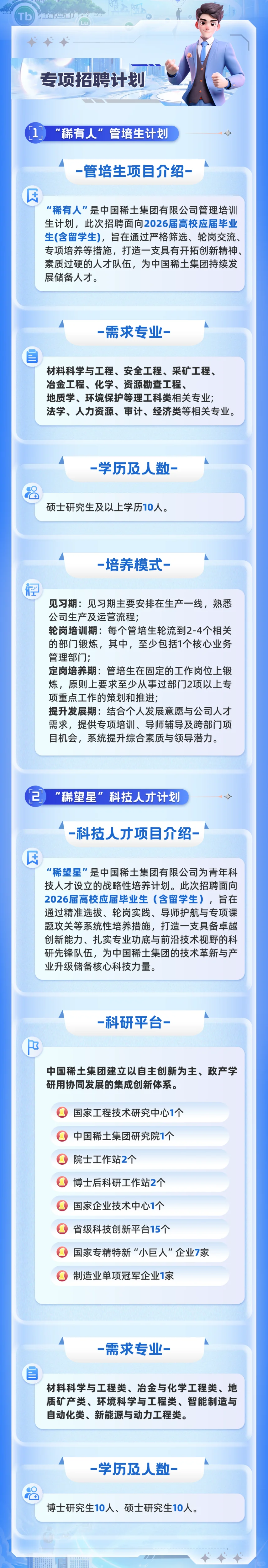 中国稀土集团2025秋招-卡老外脖子一流企业