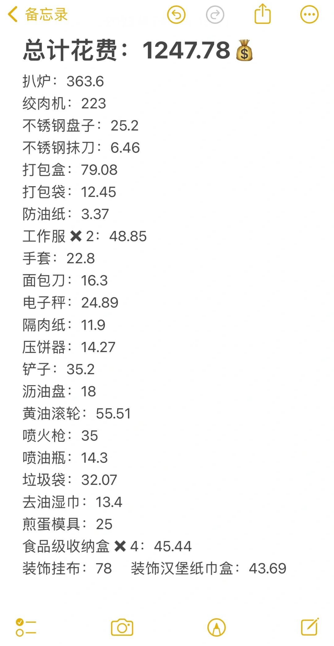 摆摊卖汉堡创业日记Day26