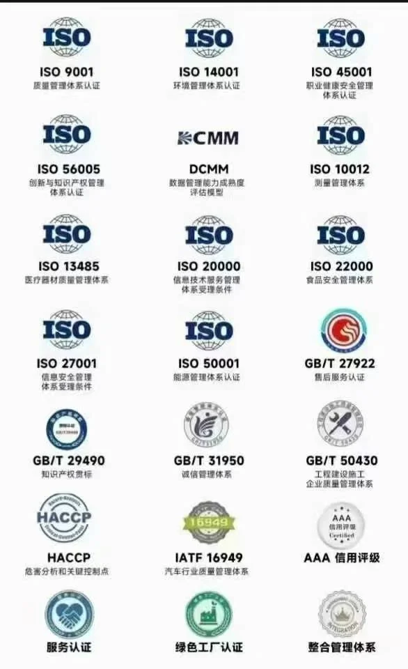 ISO10012测量管理体系认证为企业