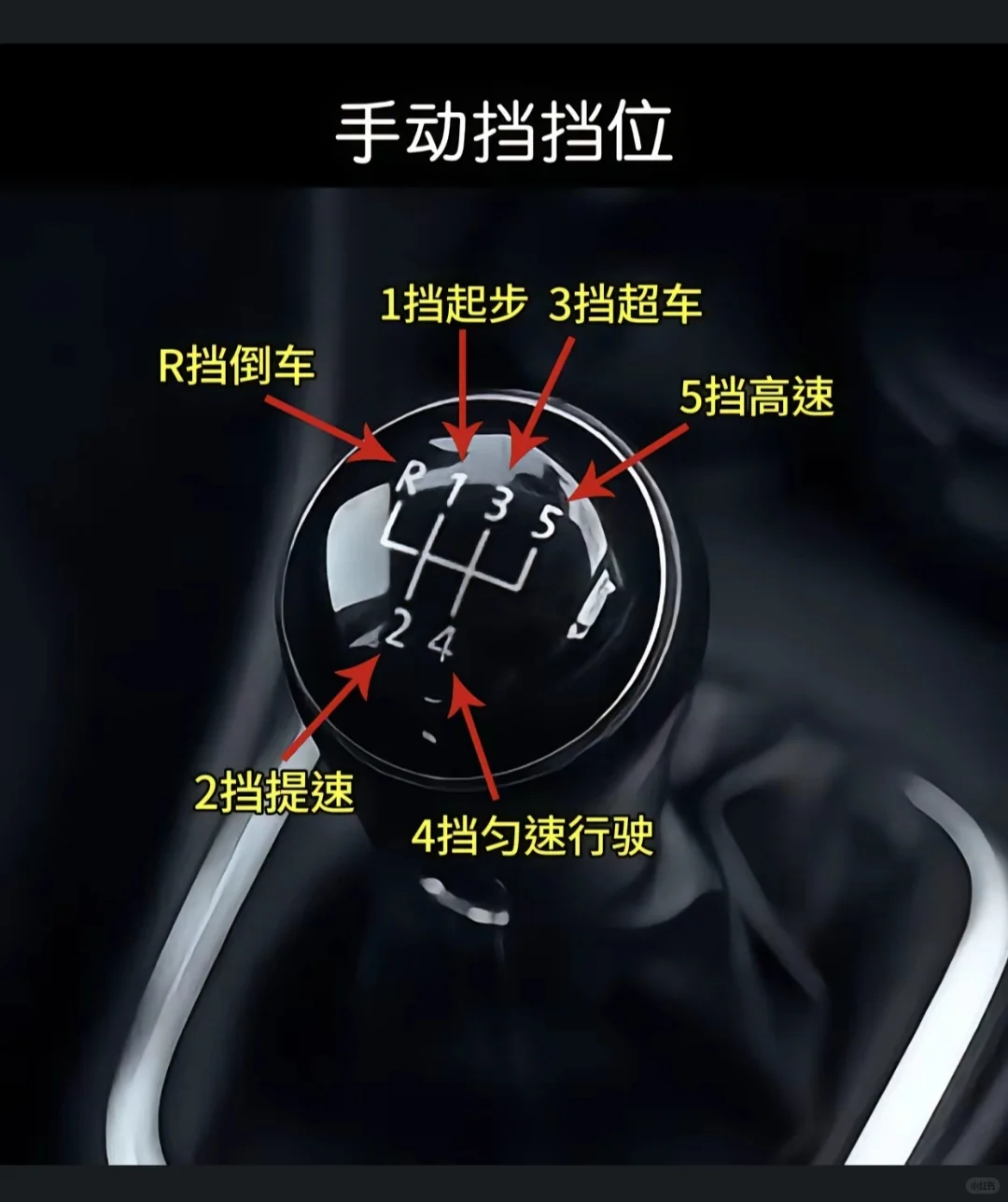 新手司机必备小常识1