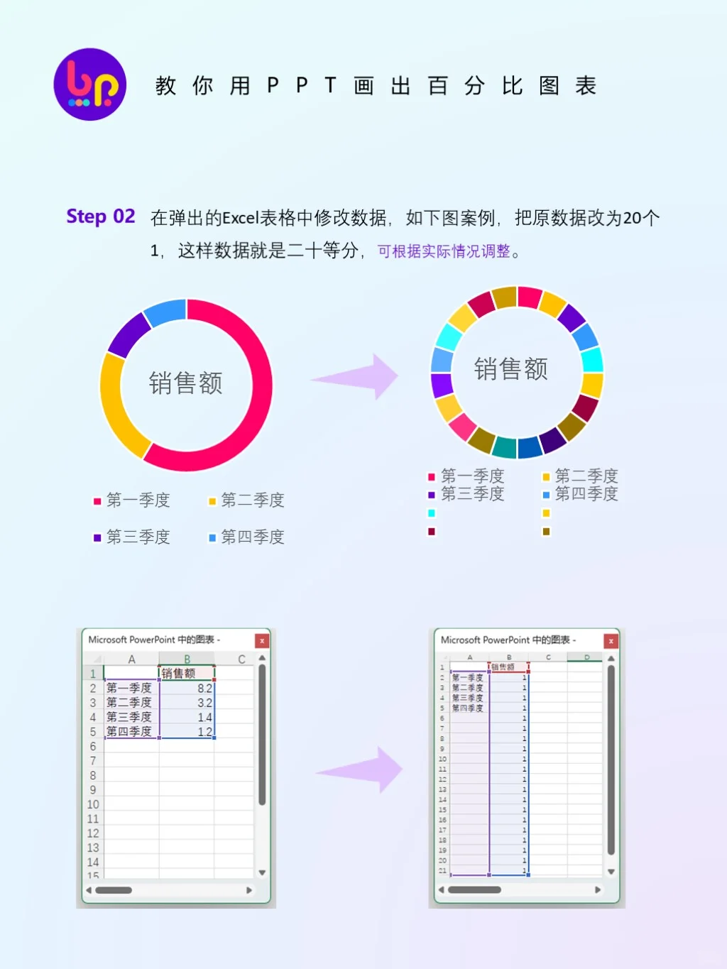 教你用PPT画出百分比仪表盘图表~