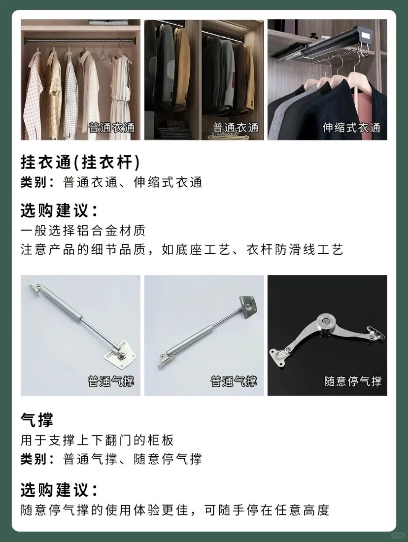 2025全屋定制五金十大品牌??♀️??♀️