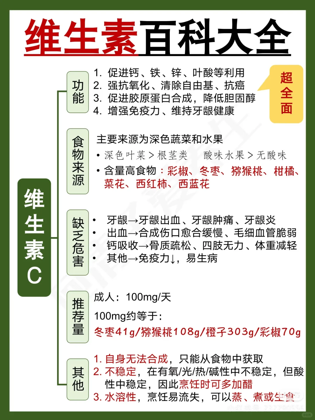 你一定不知道的养生‼️