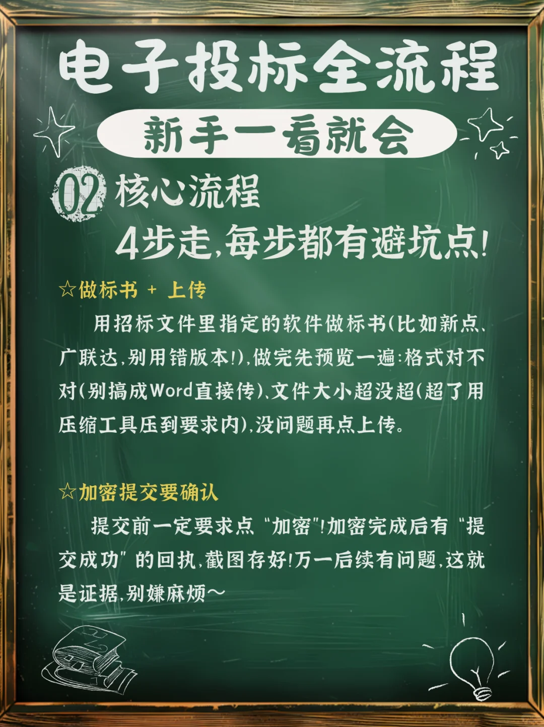 ?招投标｜电子投标全流程，新手一看就会！