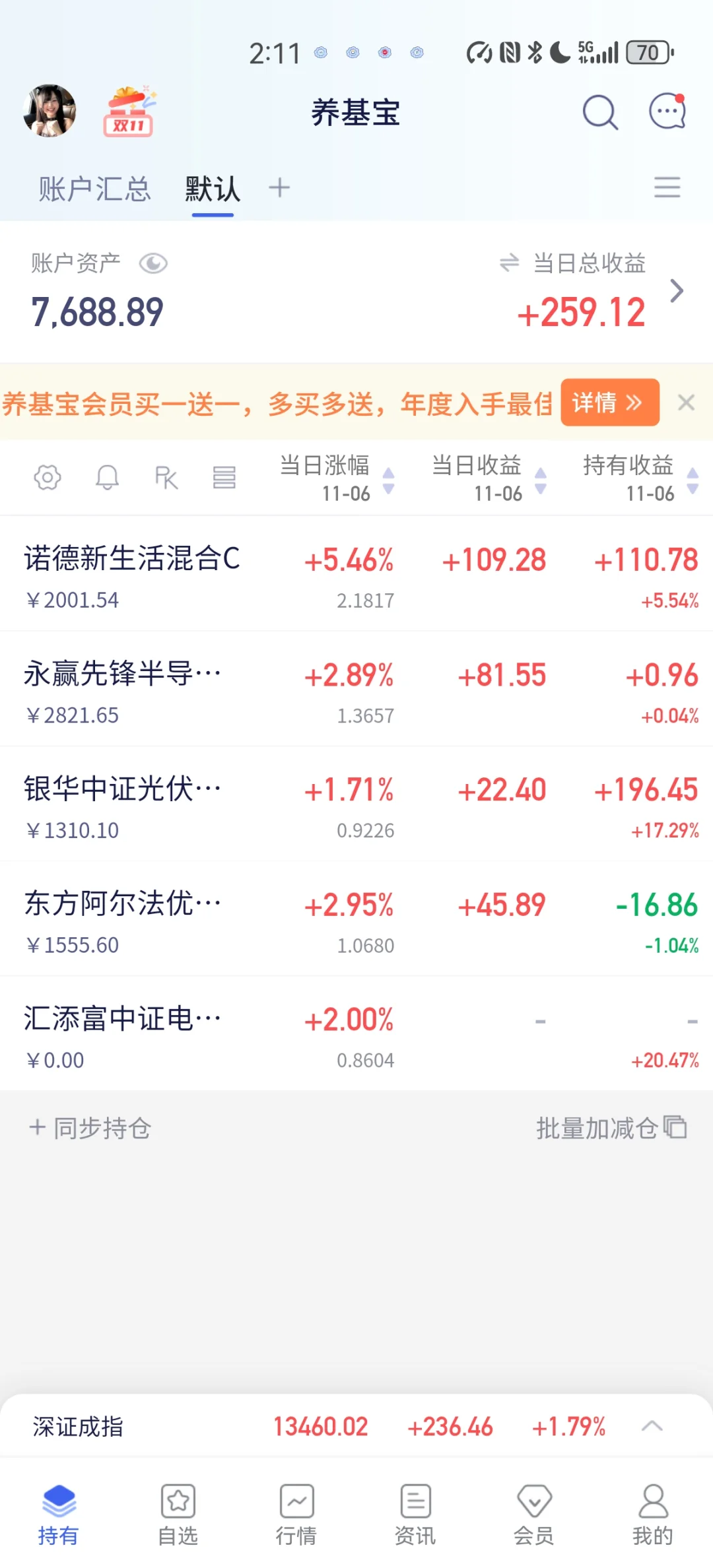 11.6大学生8k操作➕收益