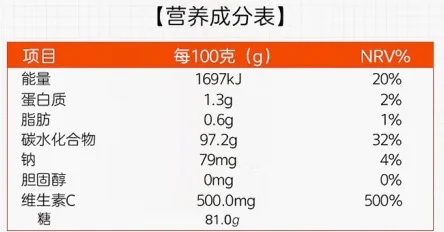 关于泰国葩塔维C，维生素C版本的区别对比~