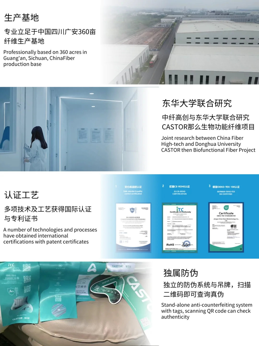 ?【中纤高创 | 纳米生物功能纤维的黑科技