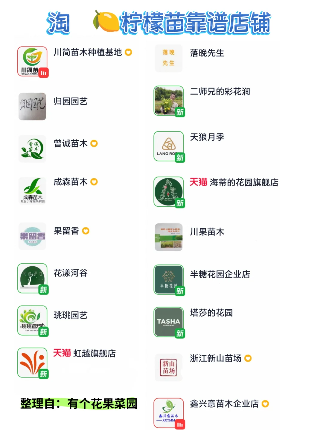 果树对版靠谱店铺大全（18种果树苗）