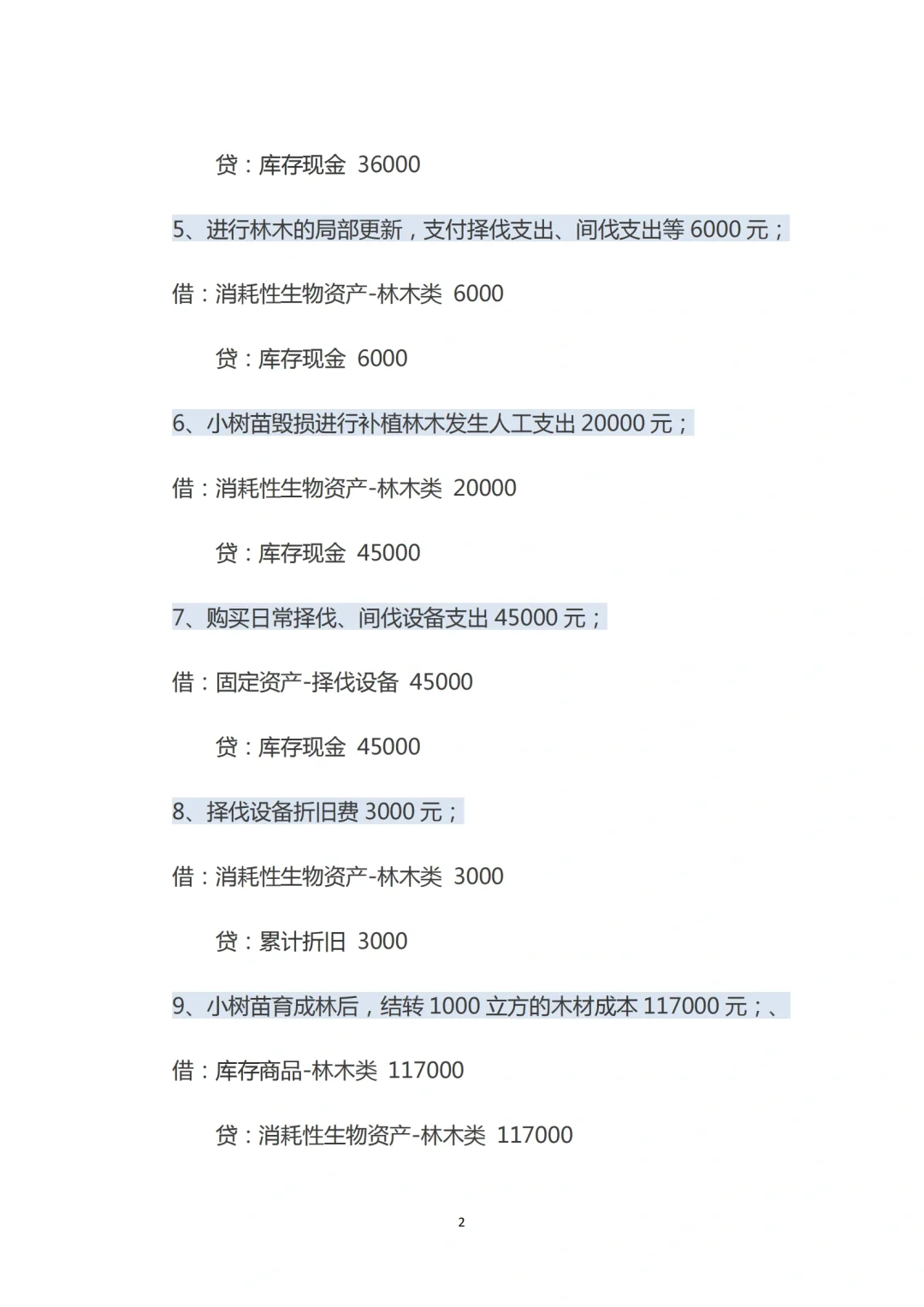 苗木种植企业的账务处理与涉税处理