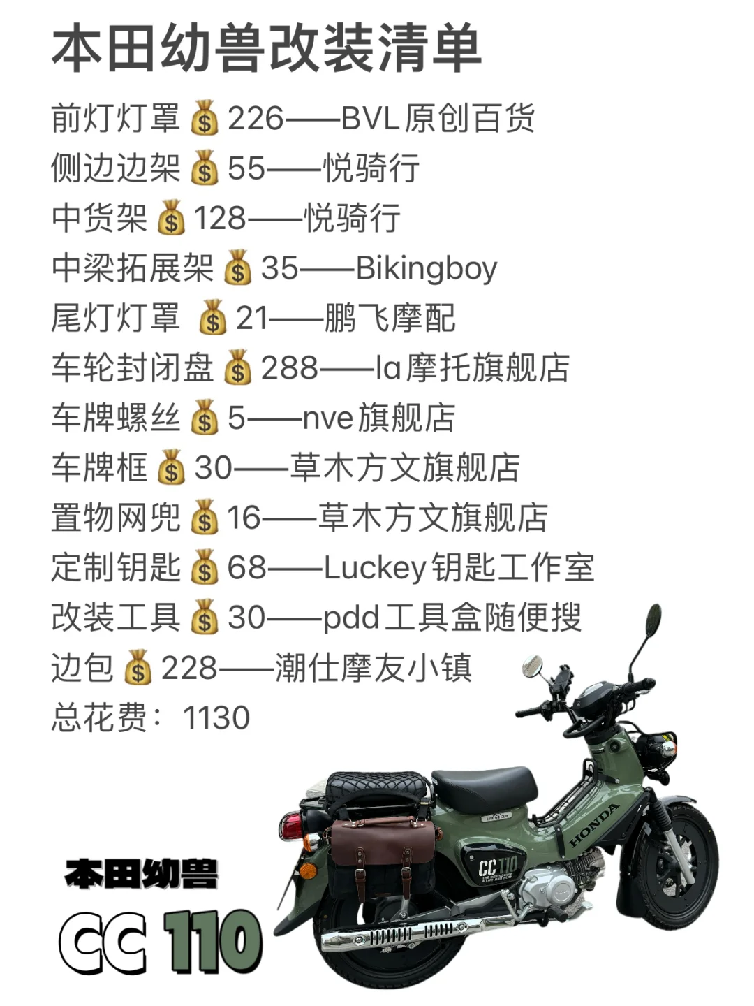 绿色本田幼兽改装清单