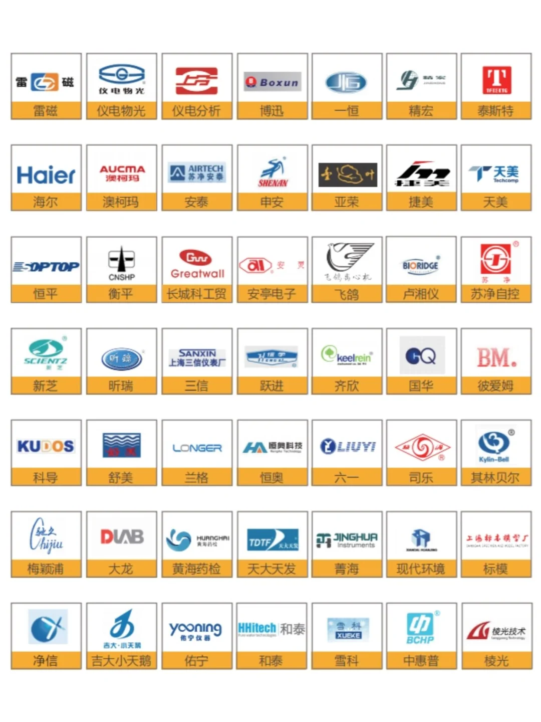 ✨实验室仪器设备供应