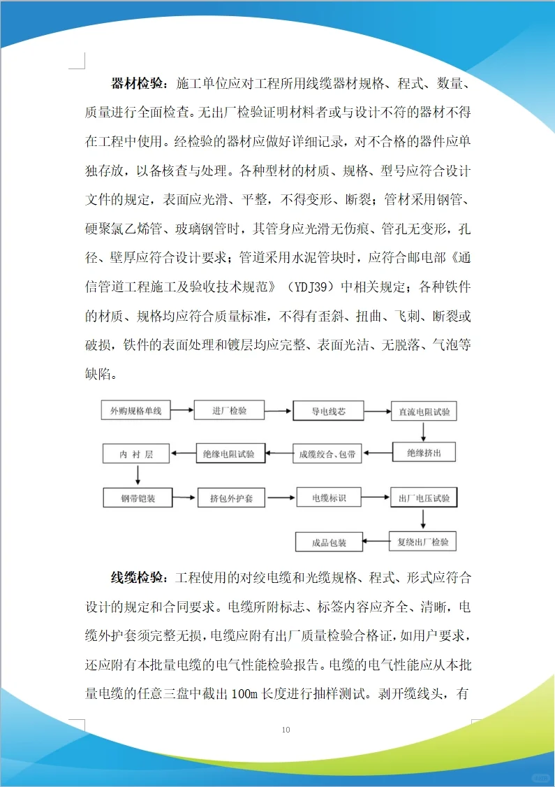 智能化、通信工程施工投标方案(279页)