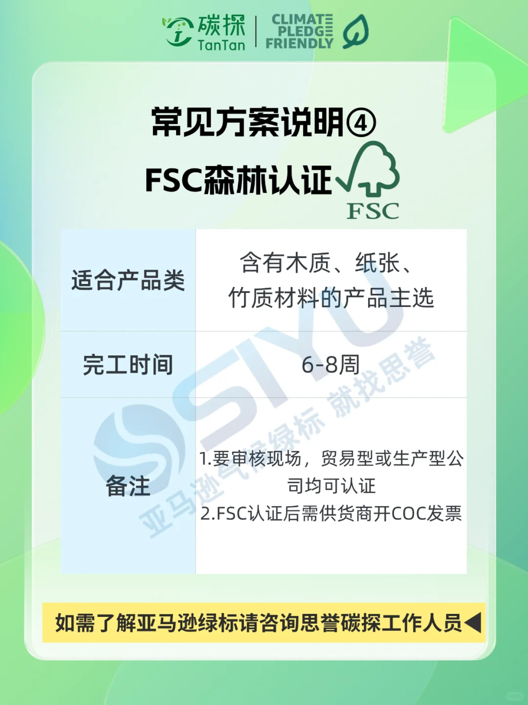 亚马逊气候友好承诺绿标 | 8大方案超全解析