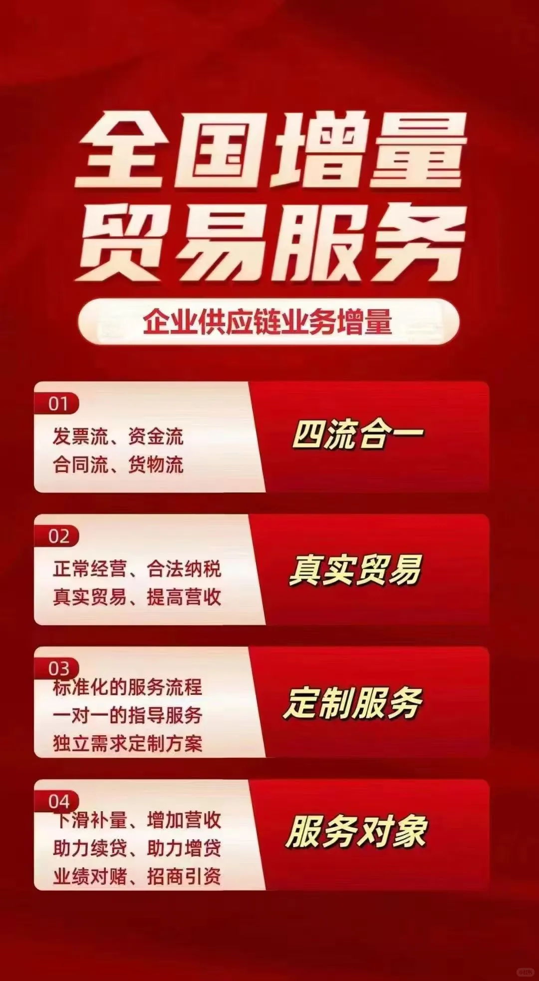 集成电路、铜杆等品类增量带量