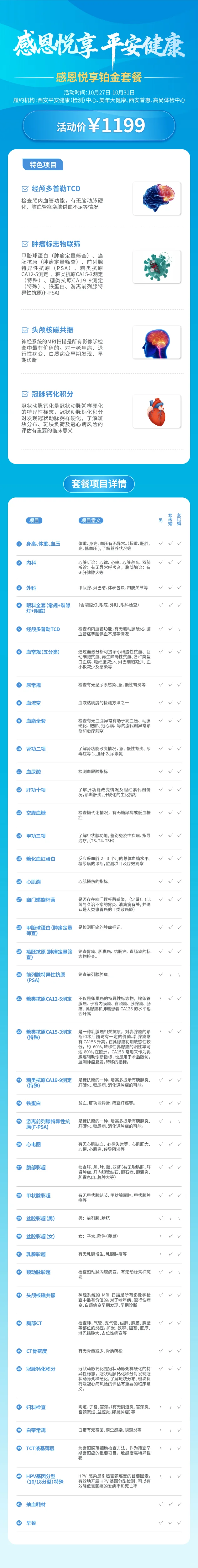 年轻人,该体检了!平安体检卡开售了