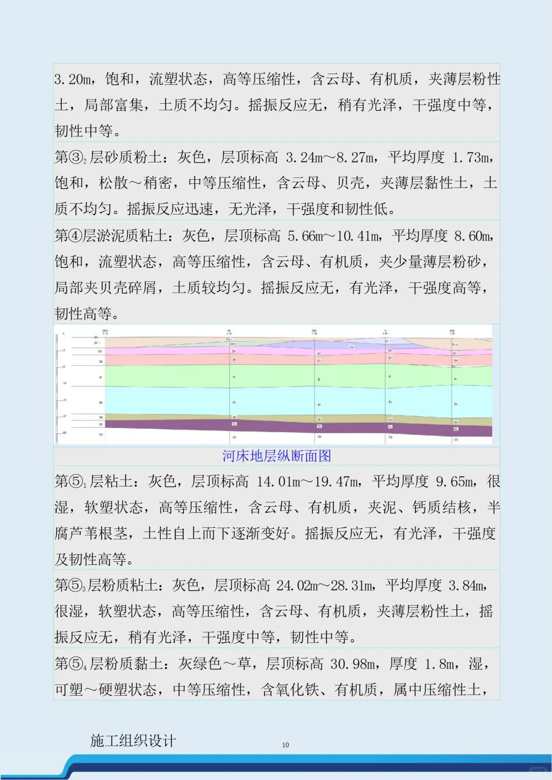 长江口水利河道泵闸工程施工总承包技术标书