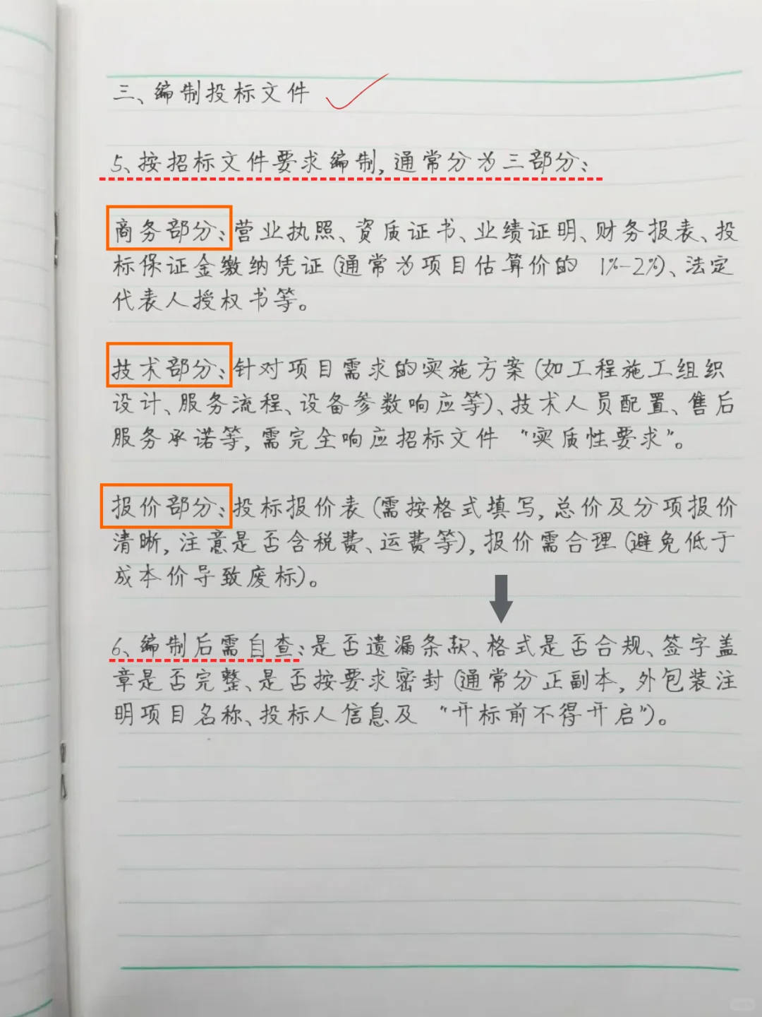熬夜整理，终于把投标流程讲透了