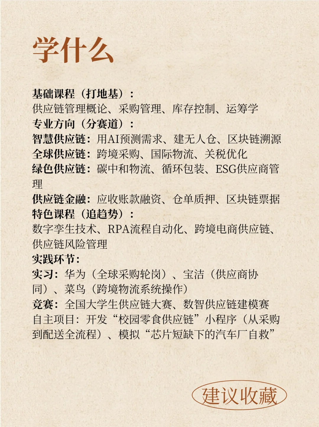 每天认识一个专业一一供应链管理